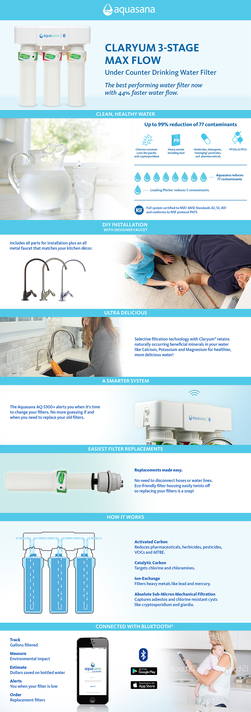 aquasana bluetooth app